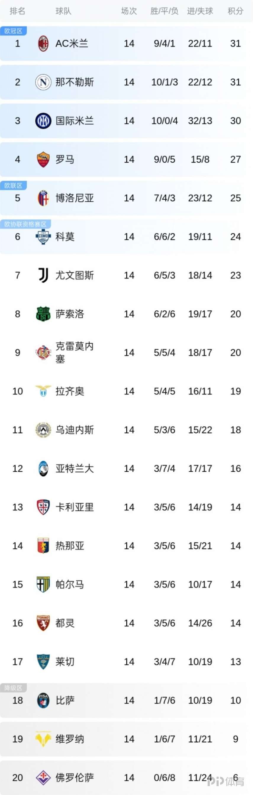 高登棋牌-传奇中打沙巴克指挥那些激情句子